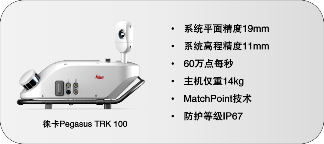 【新品上市】徠卡Pegasus TRK家族再添新成員——多種配置，各盡所能